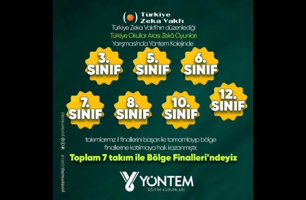 Takımlarımız il finallerini başarı ile tamamlayıp bölge finallerine katılmaya hak kazanmıştır.